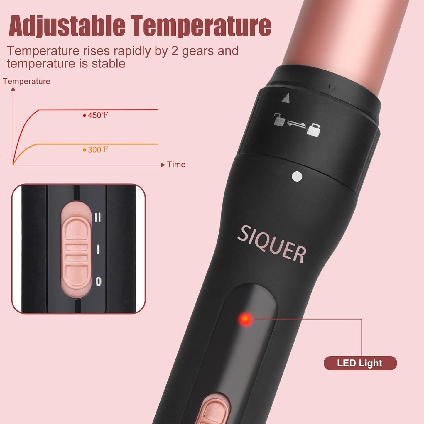 5 in 1 Curling Wand Set - SIQUER Curling Iron Set 1/2 to 1 1/4 Inch Beach Waves Wands 1 1/2 Inch Thermal Brush Fast Heating Up Hair Curlers for Women with Protective Gloves Clamps (Rose, Black)