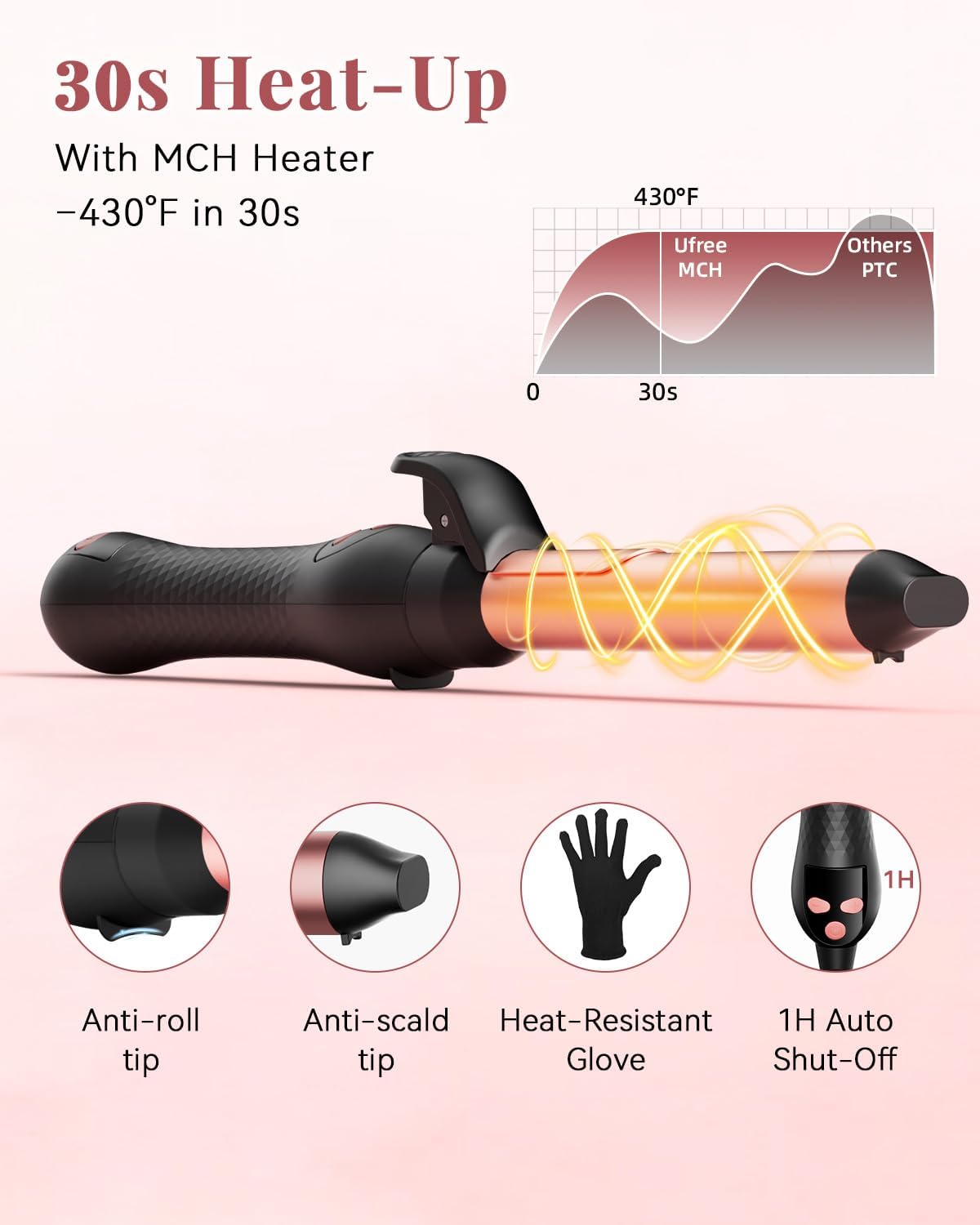 Ufree Automatic Rotating Curling Iron – 1 Inch Ceramic Barrel Curling Wand for Medium to Long Hair & Beach Waves, Self-Spinning Hair Curler with LCD Display 250°F–430°F, Dual Voltage, Rose Gold