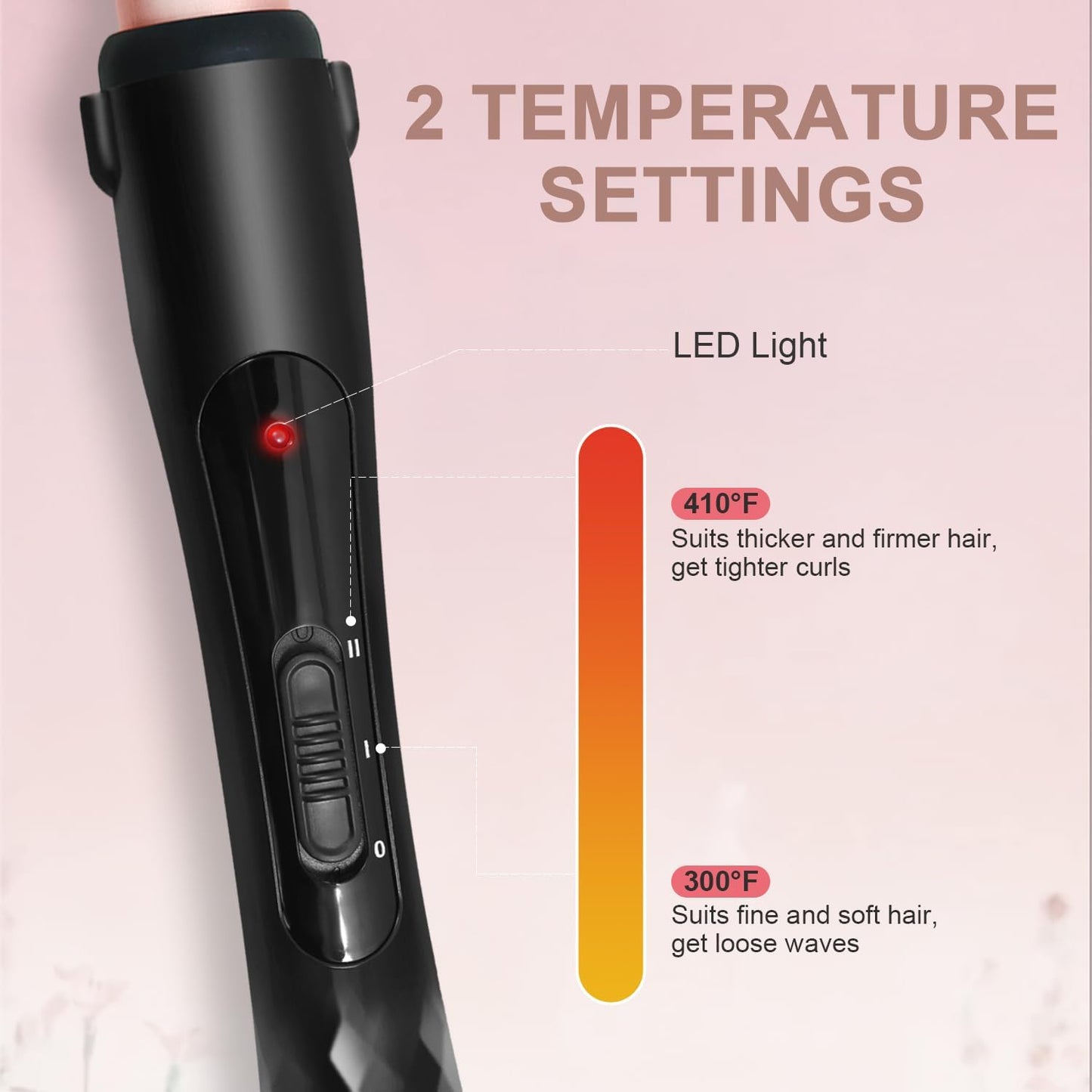 Hair Curling Wand, 1/2-1 Inch Tapered Curling Iron, Professional Ceramic Hair Curler Wand for Long & Short Hair, Curling Iron with 2 Temperature, Include Heat Protective Glove-Pink