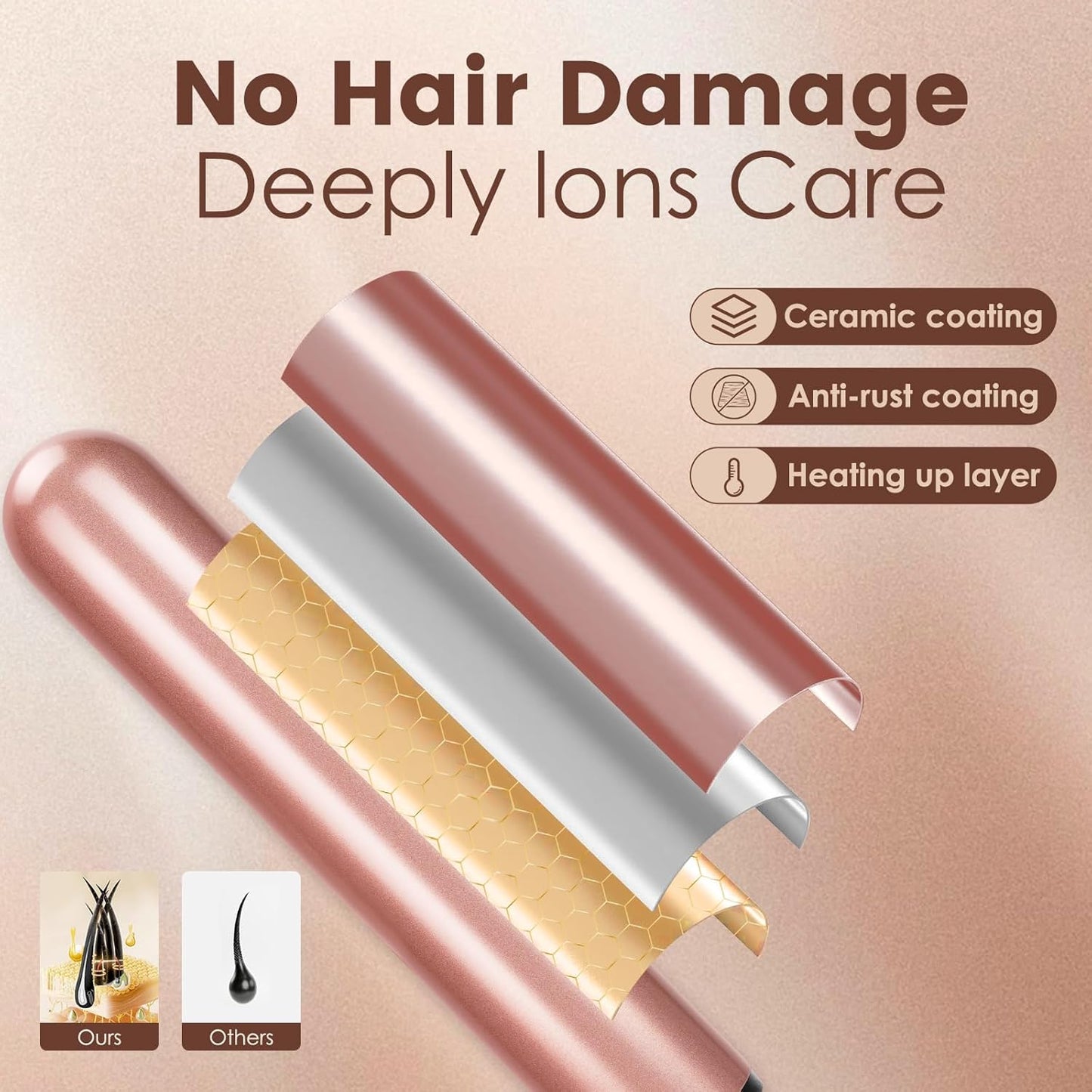 Bo'laiya 5 in 1 Curling Wand Set with Temperature Display, Curling Iron Set with 5 Interchangeable Ceramic Curling Wands, Instant Heat Up, Suitable for All Hair Types (Rose Gold)
