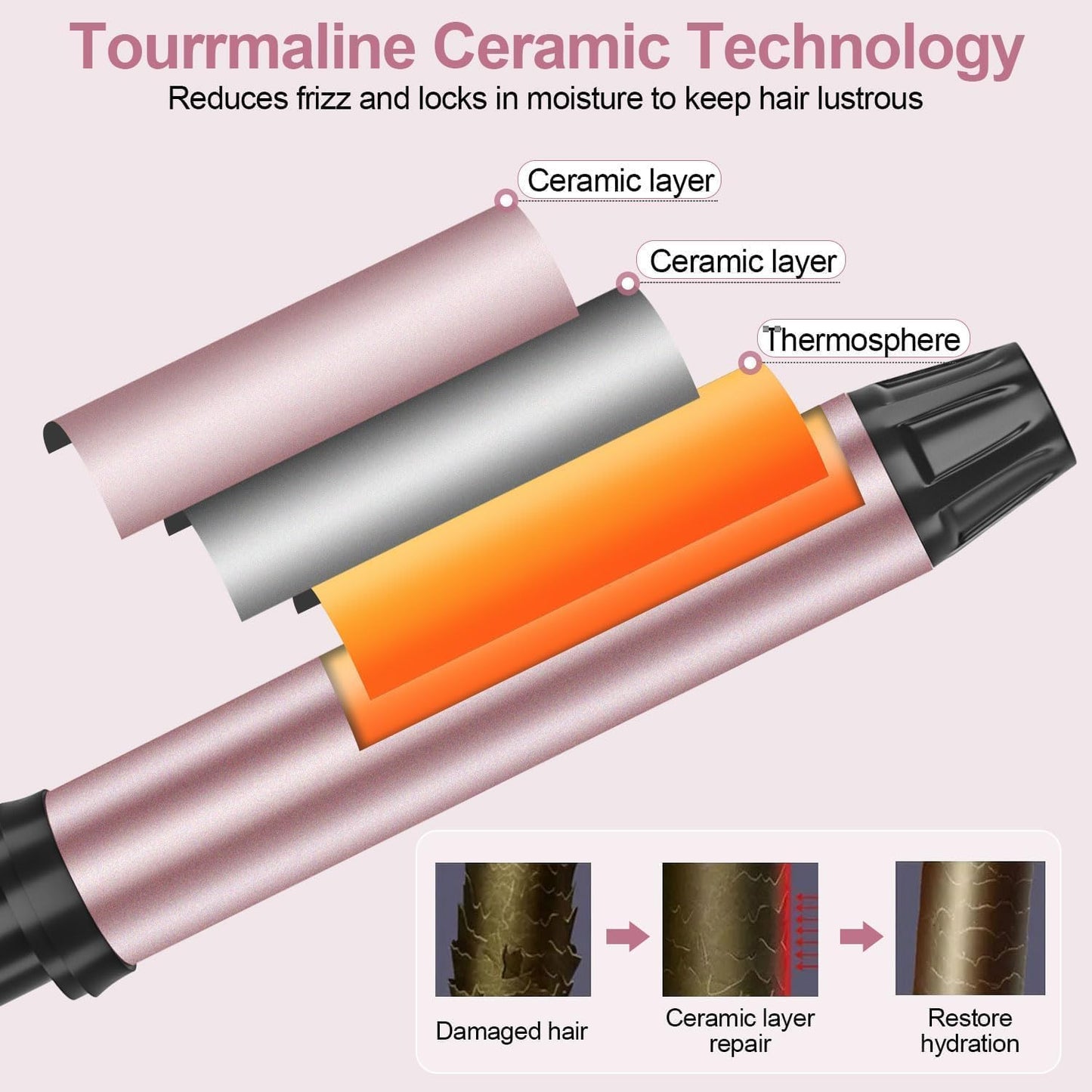 1.25 Inch Curling Iron, Curling Wand for Middle & Long Hair, Ceramic Barrel Curling Irons with Adjustable Temperature, Include Heat Resistant Glove