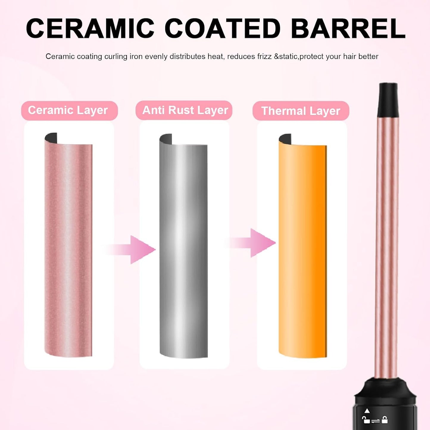 Professional 1/2 Inch Curling Iron, Tiny Curling Wand for Short & Long Hair, Small Ceramic Barrel Curling Iron Wand with 2 Temperature, Include Heat Protective Glove & 2 Clips
