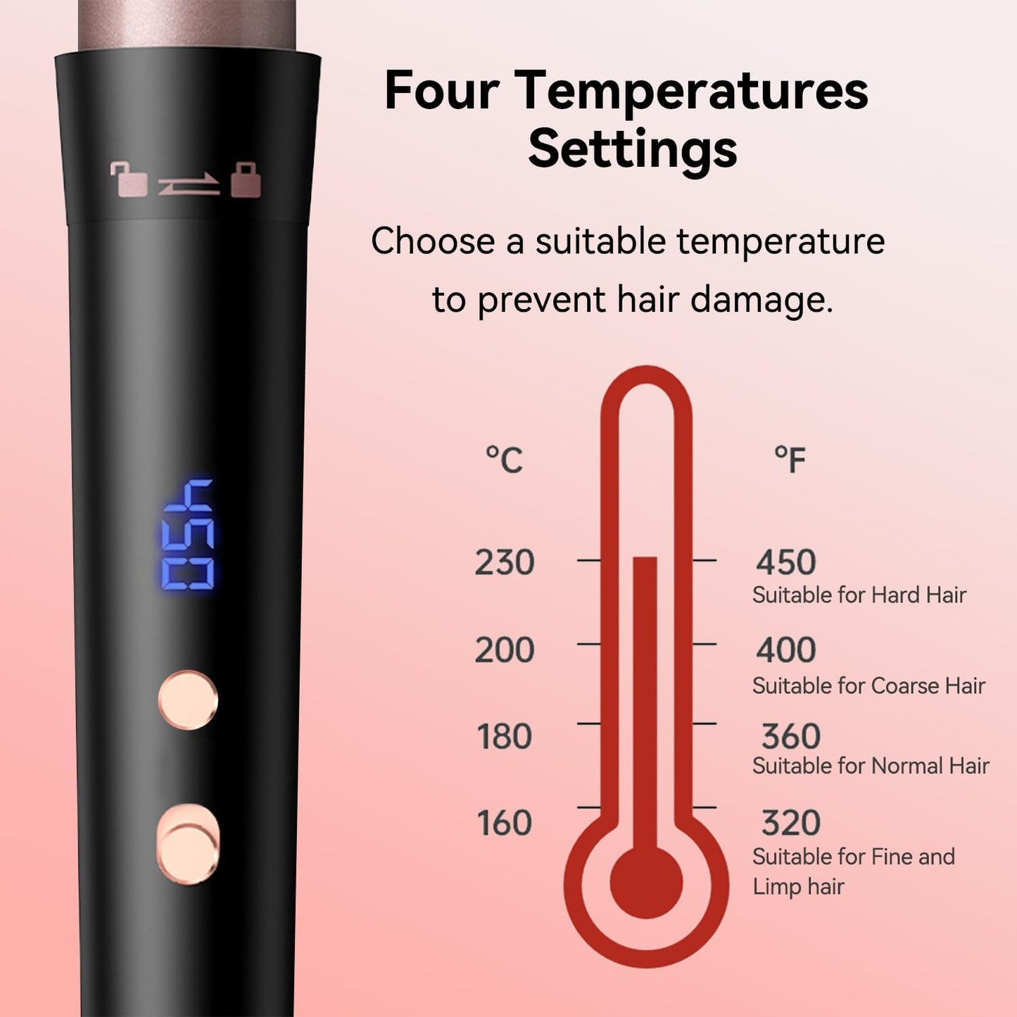5 in 1 Curling Wand Set, Waver Curling Iron with Curling Brush and 4 Interchangeable Ceramic Curling Wand (0.35”-1.25”) for Women, Fast Heat Up Hair Curler Include Heat Protective Glove