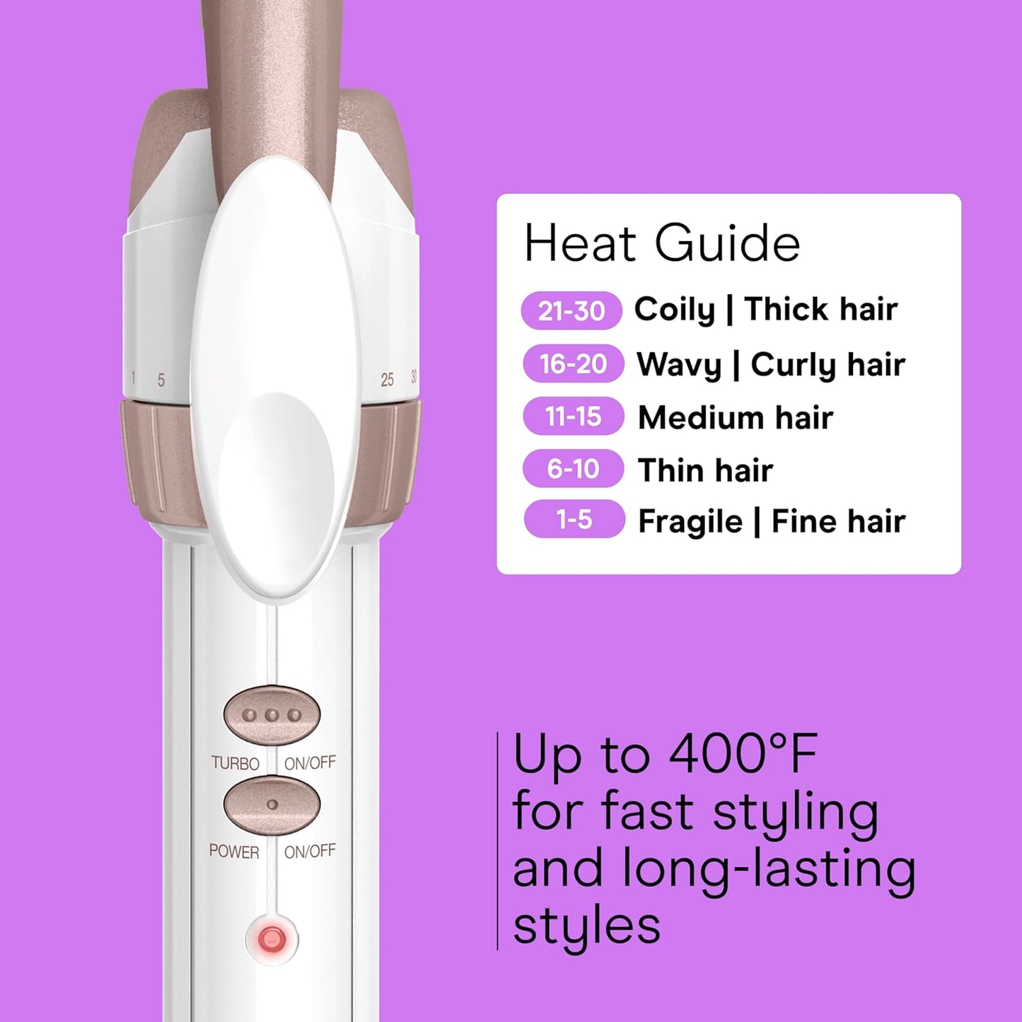 Conair Double Ceramic 1/2-Inch Curling Iron, 1/2-inch barrel produces spiral curls – for use on short to medium hair
